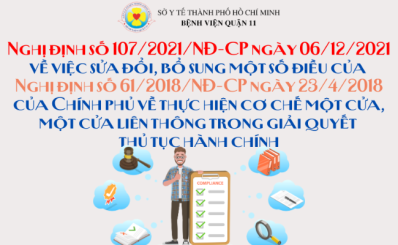 Nghị định số 107/2021/NĐ-CP ngày 06/12/2021 về việc sửa đổi, bổ sung một số điều của Nghị định số 61/2018/NĐ-CP ngày 23/4/2018 của Chính phủ về thực hiện cơ chế một cửa, một cửa liên thông trong giải quyết thủ tục hành chính